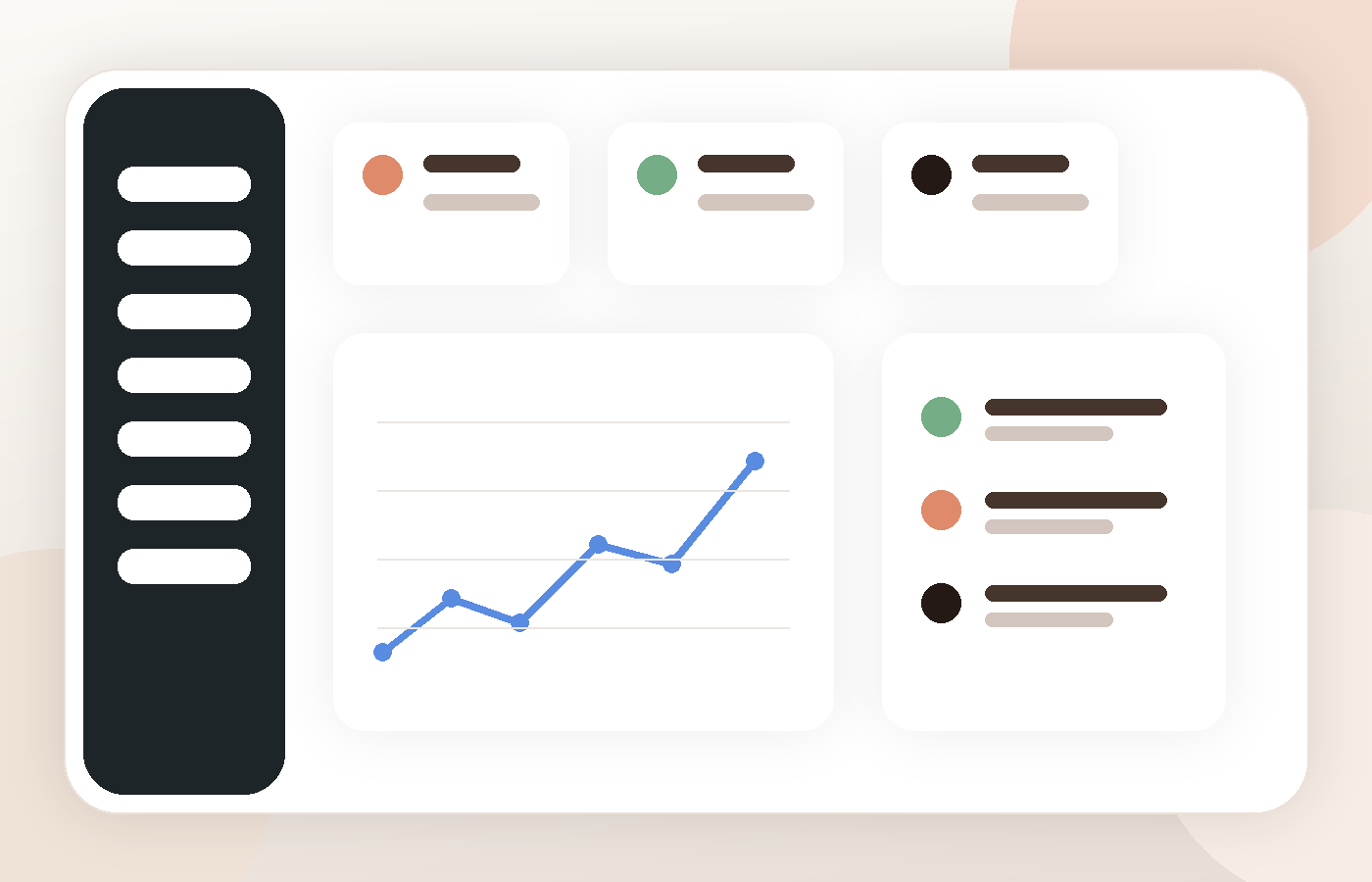 Builder interface